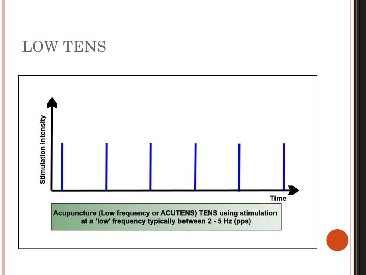 Different currents in low frequency