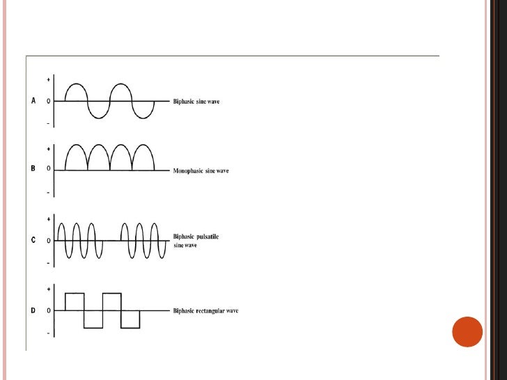 Different currents in low frequency