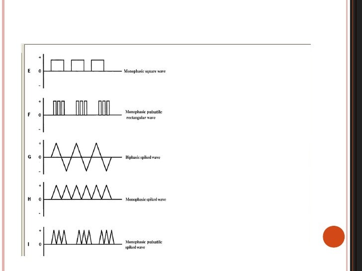 Different currents in low frequency