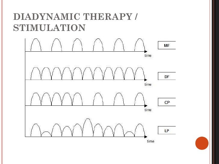 Different currents in low frequency