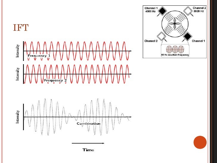 Different currents in low frequency
