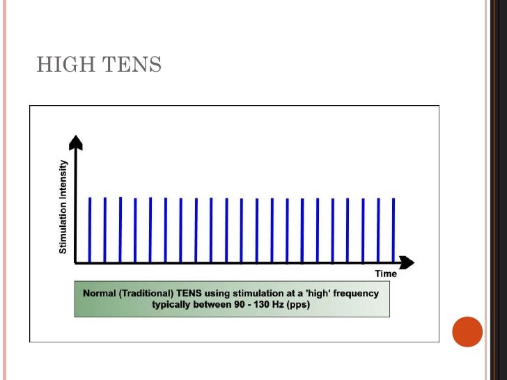 Different currents in low frequency