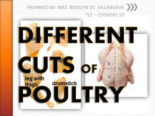 Chicken Cuts Chart Pdf