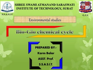 PREPARED BY:-
Karm Balar
ASST. Prof.
S.S.A.S.I.T.
S.S.A.S.I.T G.T.U
SHREE SWAMI ATMANAND SARASWATI
INSTITUTE OF TECHNOLOGY, SURAT
Environmental studies
 