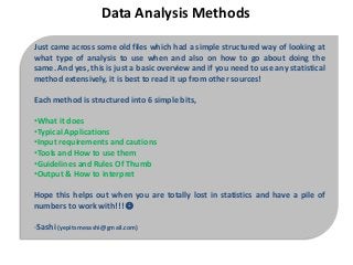 Data Analysis Methods
Just came across some old files which had a simple structured way of looking at
what type of analysis to use when and also on how to go about doing the
same. And yes, this is just a basic overview and if you need to use any statistical
method extensively, it is best to read it up from other sources!
Each method is structured into 6 simple bits,
•What it does
•Typical Applications
•Input requirements and cautions
•Tools and How to use them
•Guidelines and Rules Of Thumb
•Output & How to interpret
Hope this helps out when you are totally lost in statistics and have a pile of
numbers to work with!!! 
-Sashi (yepitsmesashi@gmail.com)

 