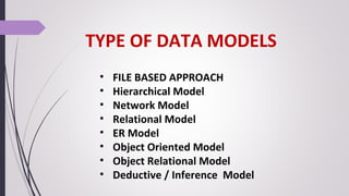 Different data models | PPT
