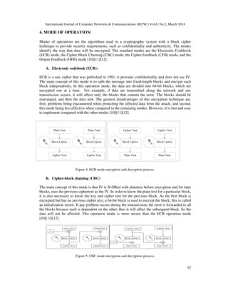 International Journal of Computer Networks & Communications (IJCNC) Vol.6, No.2, March 2014
92
4. MODE OF OPERATION:
Modes of operations are the algorithms used in a cryptography system with a block cipher
technique to provide security requirements, such as confidentiality and authenticity. The modes
identify the way that data will be encrypted. The standard modes are the Electronic Codebook
(ECB) mode, the Cipher Block Chaining (CBC) mode, the Cipher Feedback (CFB) mode, and the
Output Feedback (OFB) mode [10][11][12].
A. Electronic codebook (ECB):
ECB is a raw cipher that was published in 1981; it provides confidentiality and does not use IV.
The main concept of this mode is to split the message into fixed-length blocks and encrypt each
block independently. In this operation mode, the data are divided into 64-bit blocks, which are
encrypted one at a time. For example, if data are transmitted along the network and any
transmission occurs, it will affect only the blocks that contain the error. The blocks should be
rearranged, and then the data sent. The greatest disadvantages of this encryption technique are,
first, problems being encountered when protecting the affected data from the attack, and second,
this mode being less effective when compared to the remaining modes. However, it is fast and easy
to implement compared with the other modes [10][11][12].
Figure 4: ECB mode encryption and decryption process.
B. Cipher-block chaining (CBC)
The main concept of this mode is that IV is X-ORed with plaintext before encryption and for later
blocks, uses the previous ciphertext as the IV. In order to know the plain text for a particular block,
it is also necessary to know the key and cipher text for the previous block. As the first block is
encrypted but has no previous cipher text, a 64-bit block is used to encrypt the block; this is called
an initialization vector. If any problem occurs during the transmission, the error is forwarded to all
the blocks because each is dependent on the other; thus it will affect the subsequent block. So the
data will not be affected. This operation mode is more secure than the ECB operation mode
[10][11][12].
Figure 5: CBC mode encryption and decryption process.
 