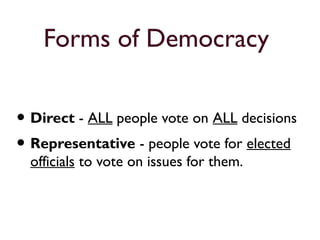 Forms of Democracy
• Direct - ALL people vote on ALL decisions
• Representative - people vote for elected
officials to vote on issues for them.
 