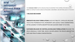 DIFFERENT_DOSAGE_FORM_AND_IVIVC_APPLICATIONS[1].pptx