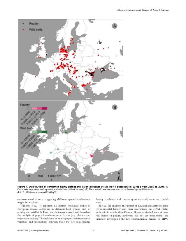 Different environmental drivers of H5N1 outbreaks in poultry and wild…