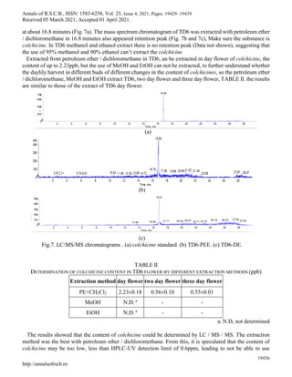Different Extraction Methods of Colchicine from Flowers of Daylily.pdf