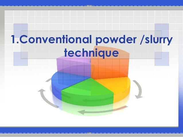 Different Fabrication Techniques Of Ceramics