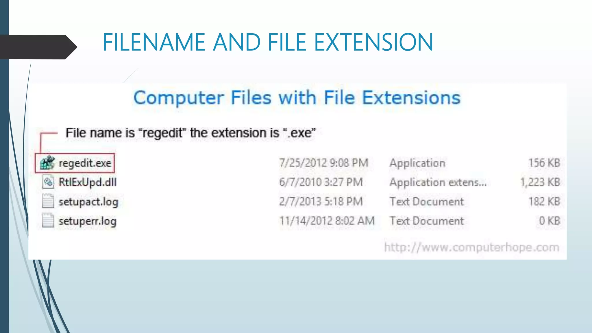 FILENAME AND FILE EXTENSION
 