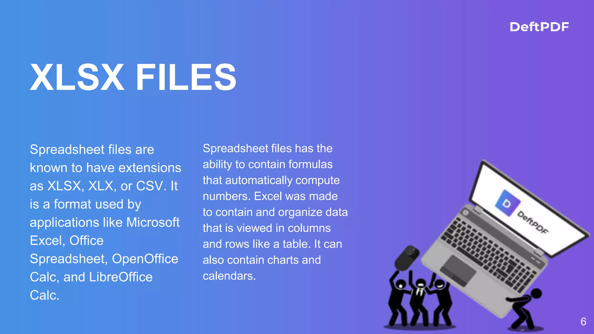 XLSX FILES
Spreadsheet files are
known to have extensions
as XLSX, XLX, or CSV. It
is a format used by
applications like Microsoft
Excel, Office
Spreadsheet, OpenOffice
Calc, and LibreOffice
Calc.
Spreadsheet files has the
ability to contain formulas
that automatically compute
numbers. Excel was made
to contain and organize data
that is viewed in columns
and rows like a table. It can
also contain charts and
calendars.
6
 