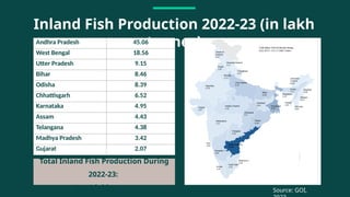 Inland Fish Production 2022-23 (in lakh
tonnes)
Andhra Pradesh 45.06
West Bengal 18.56
Utter Pradesh 9.15
Bihar 8.46
Odisha 8.39
Chhattisgarh 6.52
Karnataka 4.95
Assam 4.43
Telangana 4.38
Madhya Pradesh 3.42
Gujarat 2.07
Total Inland Fish Production During
2022-23:
131.13 lakh tonnes Source: GOI,
 