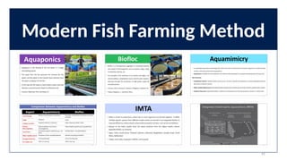 41
Modern Fish Farming Method
 