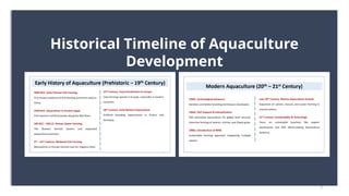 5
Historical Timeline of Aquaculture
Development
 