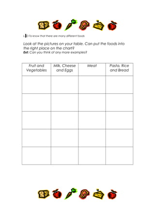 L. O To know that there are many different foods

Look at the pictures on your table. Can put the foods into
the right pla...