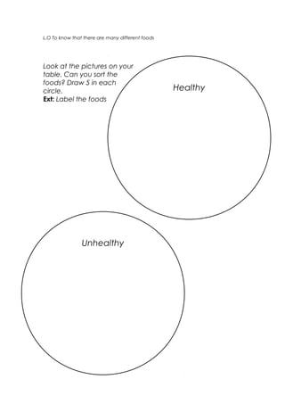 L.O To know that there are many different foods

Look at the pictures on your
table. Can you sort the
foods? Draw 5 in eac...