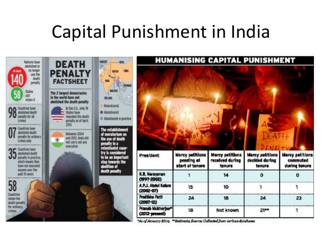 Essay on capital punishment in india