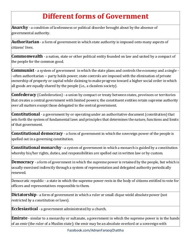 different forms of government forms of government