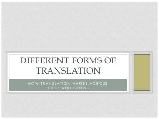 DIFFERENT FORMS OF
TRANSLATION
HOW TRANSLATION VARIES ACROSS
FIELDS AND GENRES

 