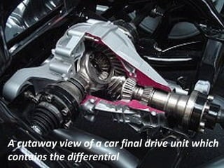 36. differential and final drive part 2: types of... Differential | PPT