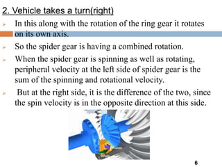6
2. Vehicle takes a turn(right)
 In this along with the rotation of the ring gear it rotates
on its own axis.
 So the spider gear is having a combined rotation.
 When the spider gear is spinning as well as rotating,
peripheral velocity at the left side of spider gear is the
sum of the spinning and rotational velocity.
 But at the right side, it is the difference of the two, since
the spin velocity is in the opposite direction at this side.
 