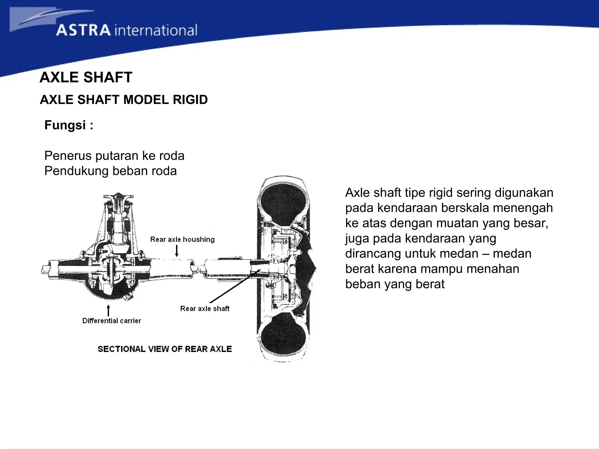 AXLE SHAFT
AXLE SHAFT MODEL RIGID
Fungsi :
Penerus putaran ke roda
Pendukung beban roda
Axle shaft tipe rigid sering digunakan
pada kendaraan berskala menengah
ke atas dengan muatan yang besar,
juga pada kendaraan yang
dirancang untuk medan – medan
berat karena mampu menahan
beban yang berat
 
