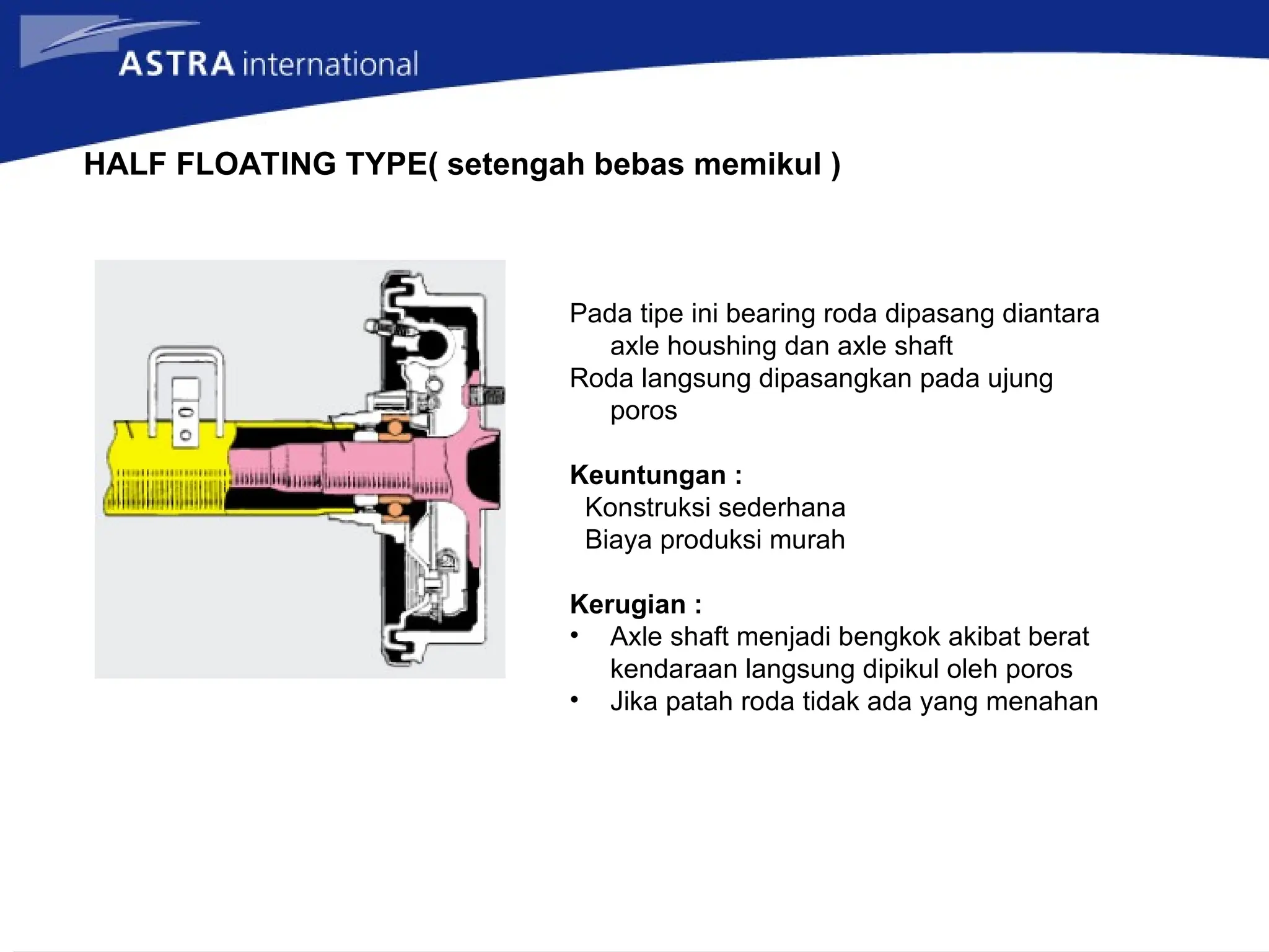 HALF FLOATING TYPE( setengah bebas memikul )
Pada tipe ini bearing roda dipasang diantara
axle houshing dan axle shaft
Roda langsung dipasangkan pada ujung
poros
Keuntungan :
Konstruksi sederhana
Biaya produksi murah
Kerugian :
• Axle shaft menjadi bengkok akibat berat
kendaraan langsung dipikul oleh poros
• Jika patah roda tidak ada yang menahan
 