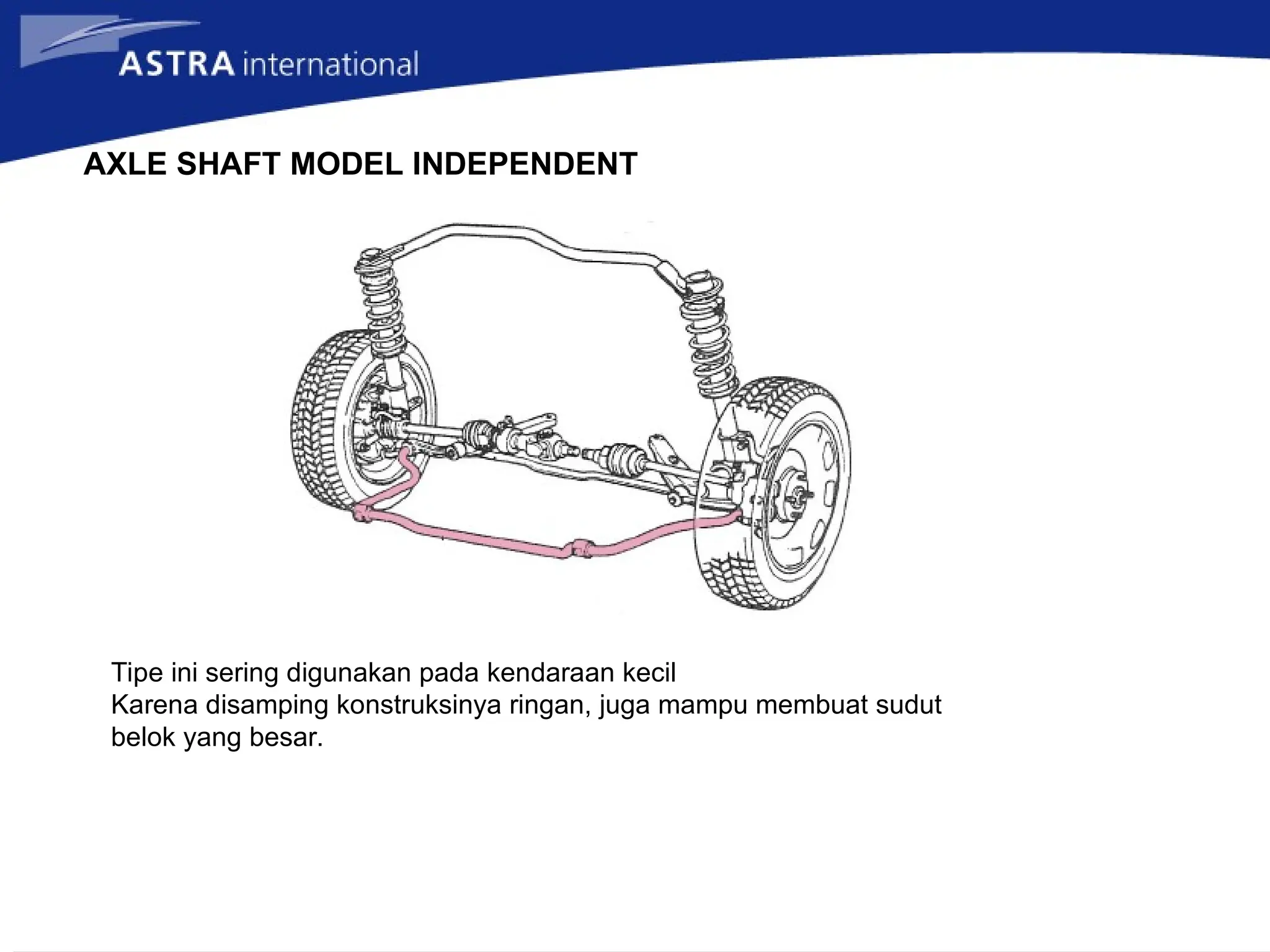AXLE SHAFT MODEL INDEPENDENT
Tipe ini sering digunakan pada kendaraan kecil
Karena disamping konstruksinya ringan, juga mampu membuat sudut
belok yang besar.
 