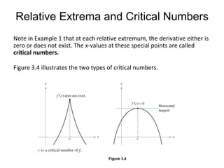 Note in Example 1 that at each relative extremum, the derivative either is
zero or does not exist. The x-values at these special points are called
critical numbers.
Figure 3.4 illustrates the two types of critical numbers.
Figure 3.4
Relative Extrema and Critical Numbers
 