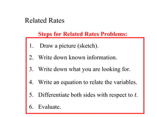 Steps for Related Rates Problems:
1. Draw a picture (sketch).
2. Write down known information.
3. Write down what you are looking for.
4. Write an equation to relate the variables.
5. Differentiate both sides with respect to t.
6. Evaluate.
Related Rates
 