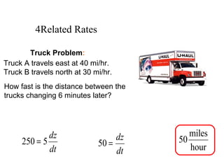 250 5
dz
dt
= 50
dz
dt
=
miles
50
hour
4Related Rates
Truck Problem:
How fast is the distance between the
trucks changing 6 minutes later?
Truck A travels east at 40 mi/hr.
Truck B travels north at 30 mi/hr.
 