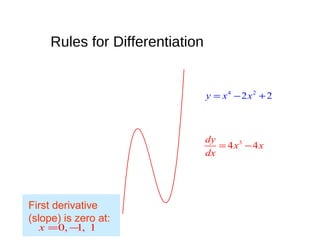 4 2
2 2y x x= − +
First derivative
(slope) is zero at:
0, 1, 1x = −
3
4 4
dy
x x
dx
= −
Rules for Differentiation
 