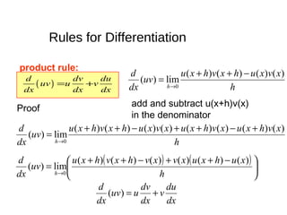 product rule:
( )
d dv du
uv u v
dx dx dx
= +
Rules for Differentiation
Proof
h
xvxuhxvhxu
uv
dx
d
h
)()()()(
lim)(
0
−++
=
→
add and subtract u(x+h)v(x)
in the denominator
h
xvhxuxvhxuxvxuhxvhxu
uv
dx
d
h
)()()()()()()()(
lim)(
0
+−++−++
=
→
( ) ( )





 −++−++
=
→ h
xuhxuxvxvhxvhxu
uv
dx
d
h
)()()()()()(
lim)(
0
dx
du
v
dx
dv
uuv
dx
d
+=)(
 