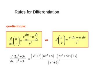quotient rule:
2
du dv
v u
d u dx dx
dx v v
−
 
= 
 
or 2
u v du u dv
d
v v
− 
= 
 
3
2
2 5
3
d x x
dx x
+
+
( )( ) ( )( )
( )
2 2 3
2
2
3 6 5 2 5 2
3
x x x x x
x
+ + − +
=
+
Rules for Differentiation
 