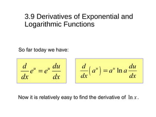 So far today we have:
u ud du
e e
dx dx
= ( ) lnu ud du
a a a
dx dx
=
Now it is relatively easy to find the derivative of .ln x
3.9 Derivatives of Exponential and
Logarithmic Functions
 