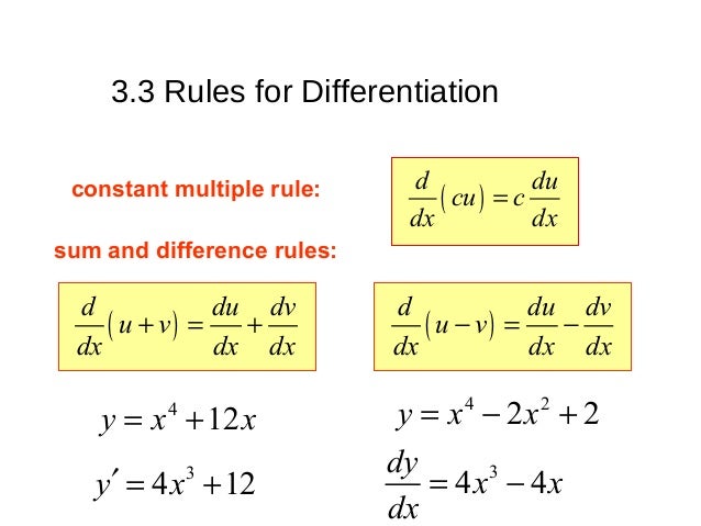 Differential Calculus Differential Calculus