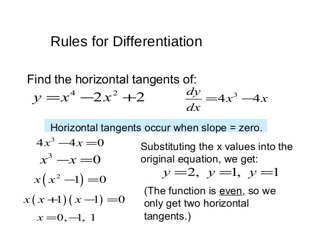 Differential Calculus