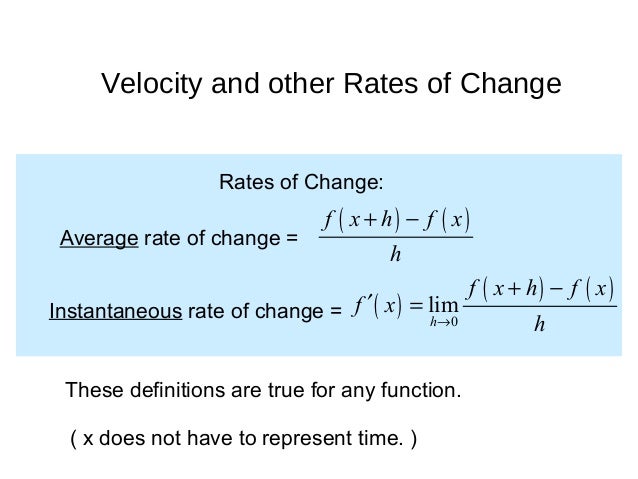 Differential Calculus