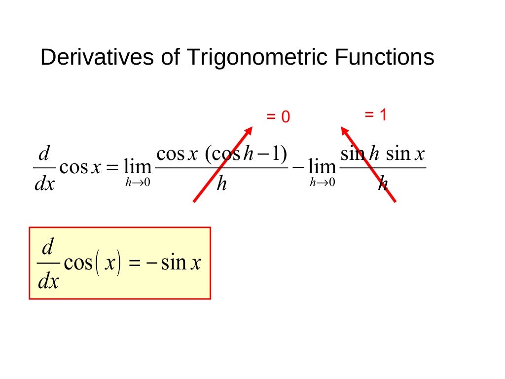 Differential calculus
