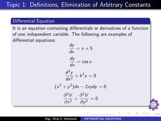 differential-calculus-topic-1 elimination of arbitraryconstant.pdf