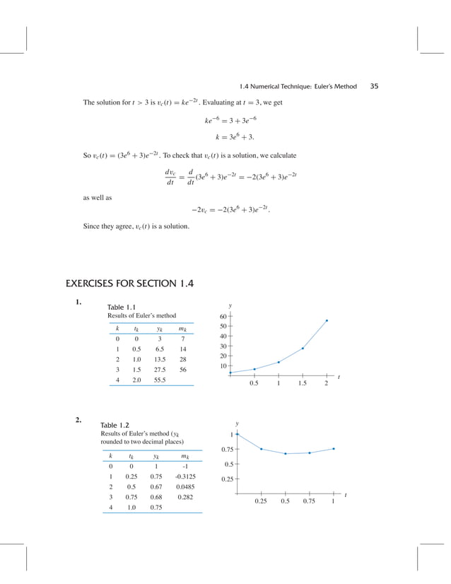 Differential Equations 4th Edition Blanchard Solutions Manual