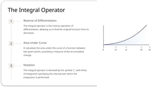 Comprehensive Introduction to Differential Operators and Their ...