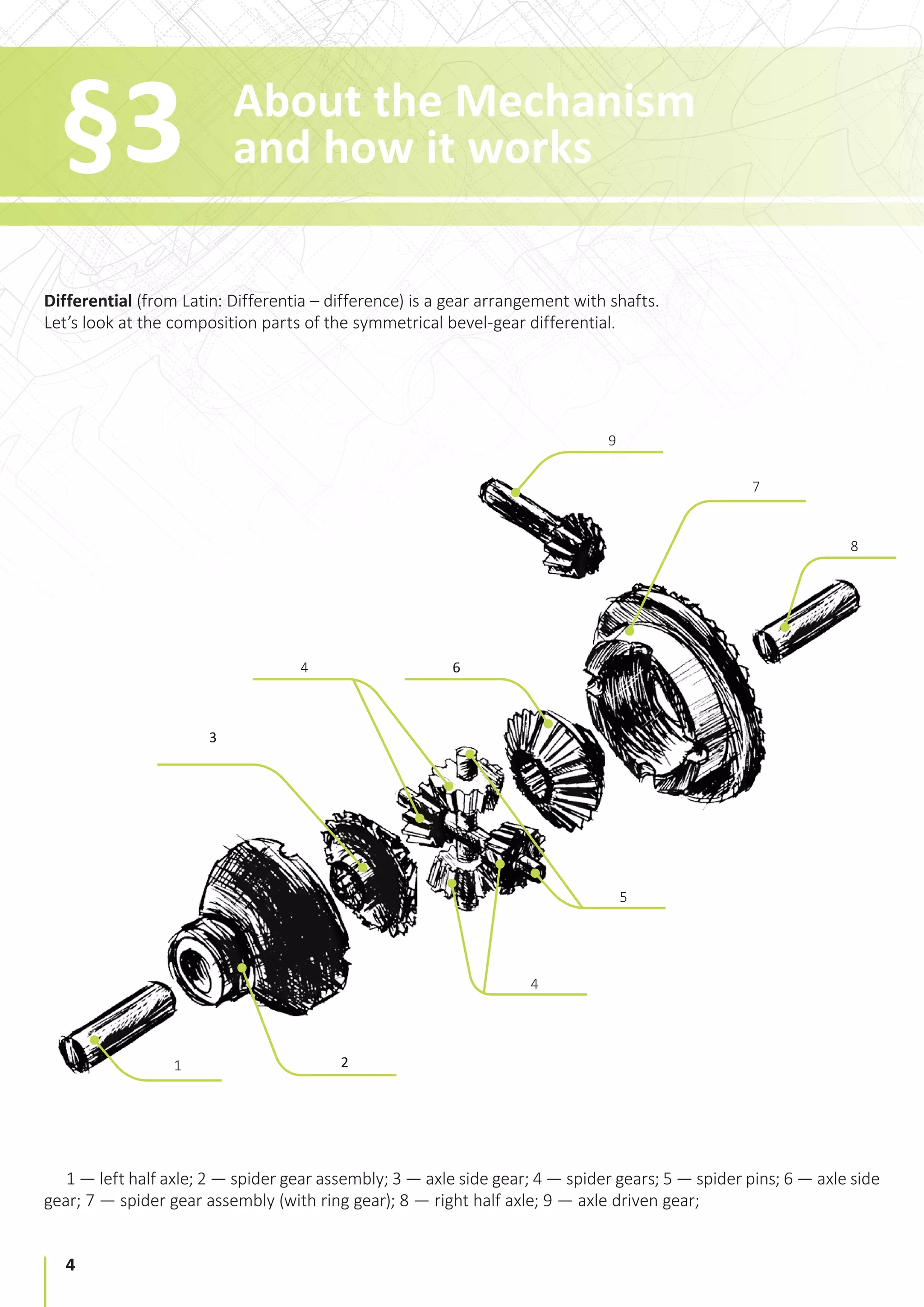 Differential pocket-study-guide-ugears-stem-lab-de | PDF