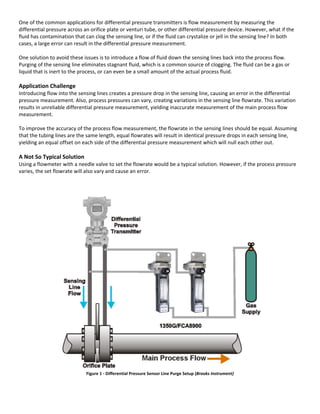 One of the common applications for differential pressure transmitters is flow measurement by measuring the 
differential pressure across an orifice plate or venturi tube, or other differential pressure device. However, what if the 
fluid has contamination that can clog the sensing line, or if the fluid can crystalize or jell in the sensing line? In both 
cases, a large error can result in the differential pressure measurement. 
 
One solution to avoid these issues is to introduce a flow of fluid down the sensing lines back into the process flow. 
Purging of the sensing line eliminates stagnant fluid, which is a common source of clogging. The fluid can be a gas or 
liquid that is inert to the process, or can even be a small amount of the actual process fluid. 
 
Application Challenge 
Introducing flow into the sensing lines creates a pressure drop in the sensing line, causing an error in the differential 
pressure measurement. Also, process pressures can vary, creating variations in the sensing line flowrate. This variation 
results in unreliable differential pressure measurement, yielding inaccurate measurement of the main process flow 
measurement. 
 
To improve the accuracy of the process flow measurement, the flowrate in the sensing lines should be equal. Assuming 
that the tubing lines are the same length, equal flowrates will result in identical pressure drops in each sensing line, 
yielding an equal offset on each side of the differential pressure measurement which will null each other out. 
 
A Not So Typical Solution 
Using a flowmeter with a needle valve to set the flowrate would be a typical solution. However, if the process pressure 
varies, the set flowrate will also vary and cause an error. 
 
 
 
 
Figure 1 ‐ Differential Pressure Sensor Line Purge Setup (Brooks Instrument)
 