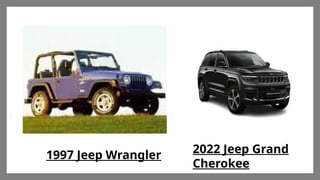 Enter title
Click here to add words Click
here to add words Click here
to add words
Enter title
Click here to add words Click
here to add words Click here
to add words
Enter title
Click here to add words Click
here to add words Click here
to add words
1997 Jeep Wrangler 2022 Jeep Grand
Cherokee
 
