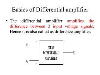 Basics of Differential amplifier
• The differential amplifier amplifies the
difference between 2 input voltage signals.
Hence it is also called as difference amplifier.
 