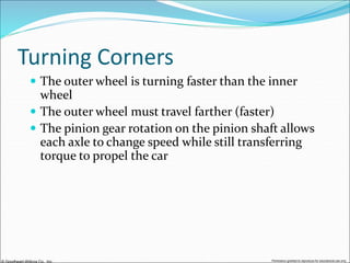 Differential and rear axle.ppt